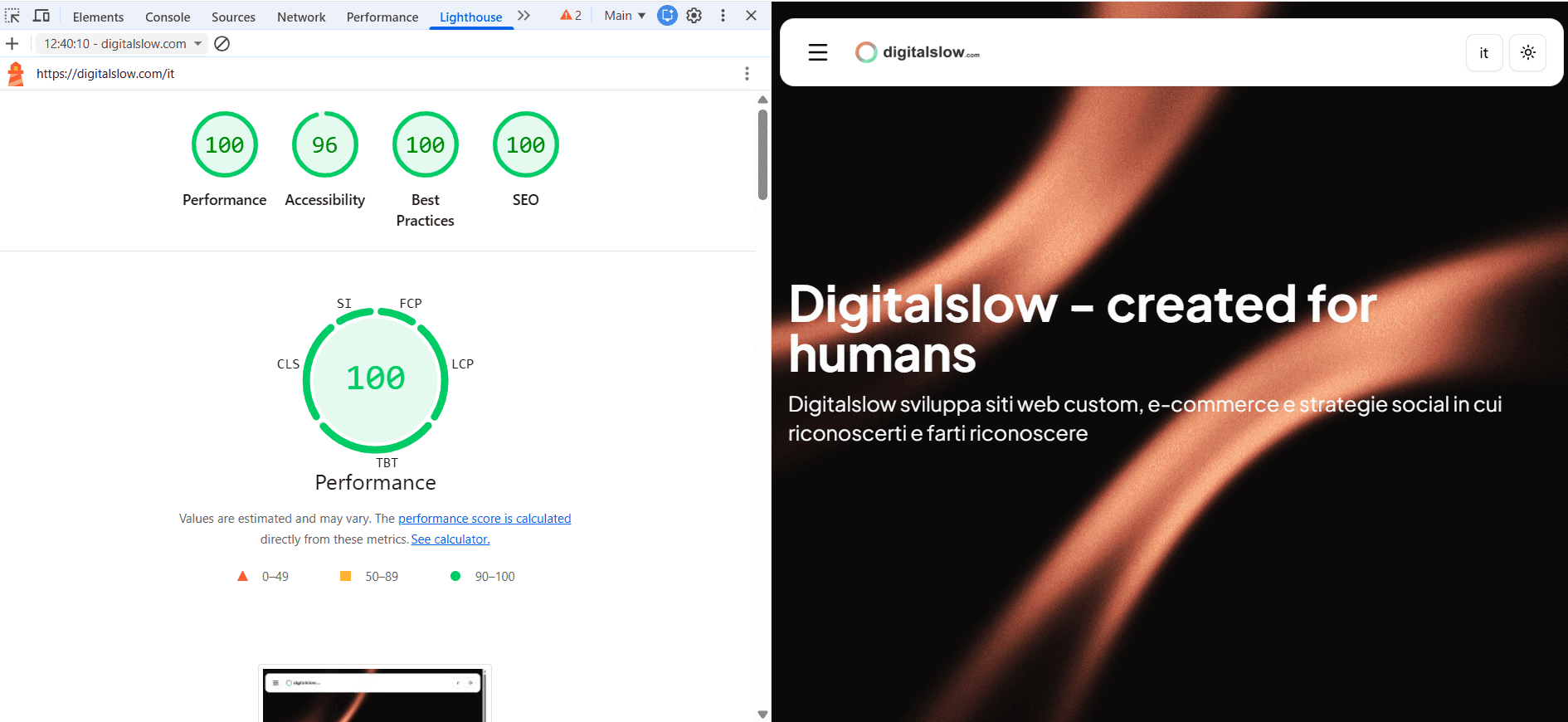 Digitalslow Lighthouse scoring